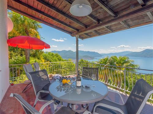 Emne nr.: 533-105305