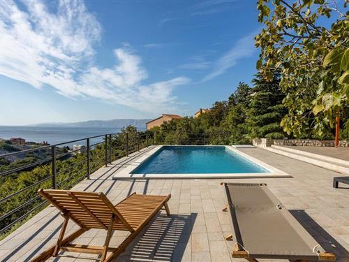 Emne nr.: 133-CKN573