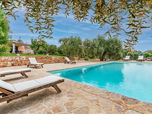 Emne nr.: 140-ISA245