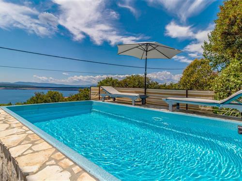 Emne nr.: 133-CKC071