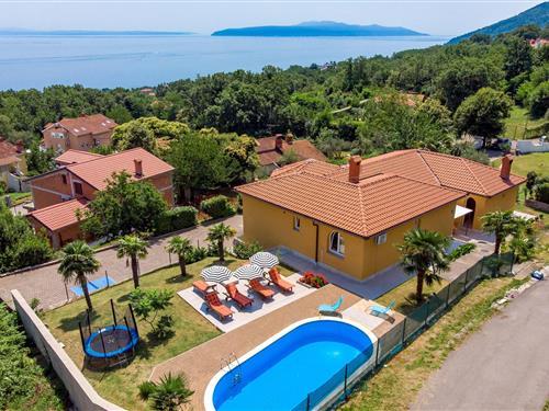 Emne nr.: 133-CKO090