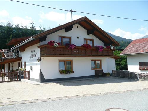 Emne nr.: 350-AT-9631-02