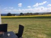 Aussicht